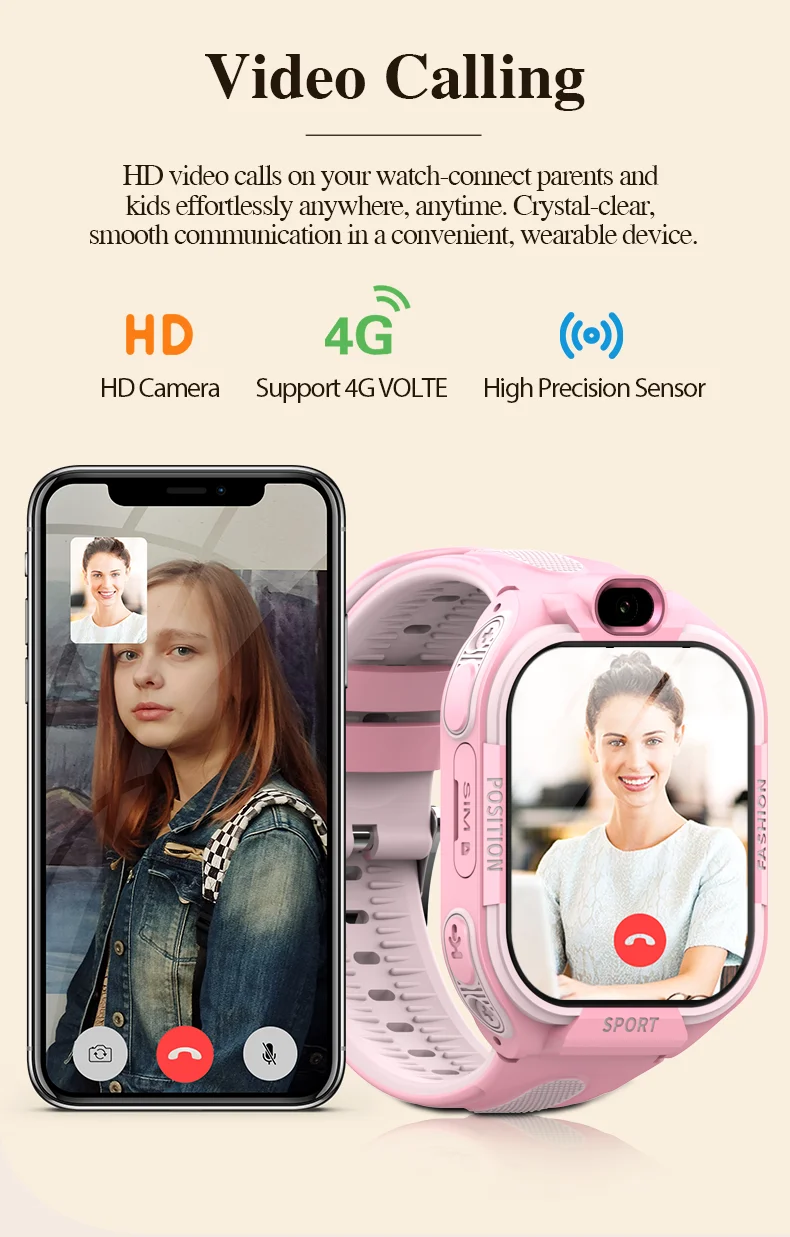 Wonlex KT35 4G Smart Watch For Children Google Play Store GPS WiFi Location Tracker SOS Alert Video Call Sport Kids Smart Watch - Image 2