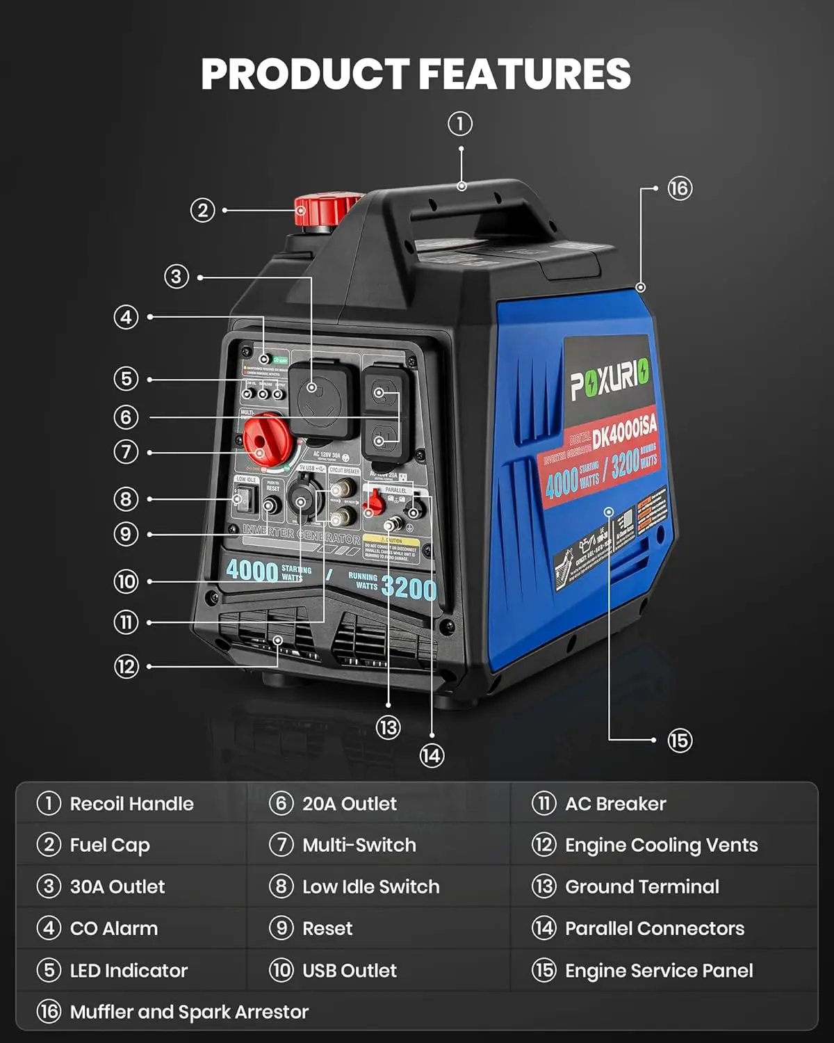 4000 Watt Inverter Generator, 120V Gas Powered Generator Super Quiet, CO Alarm/RV Ready/EPA for RV, Camping and Home