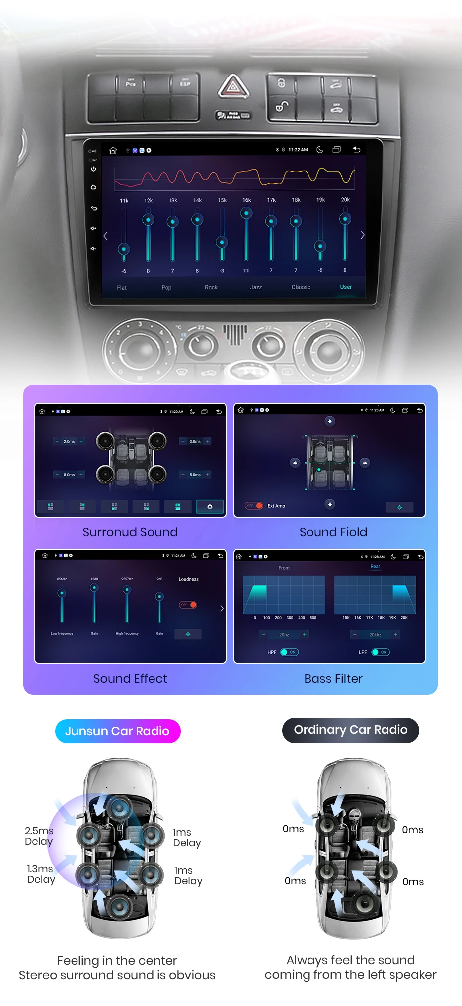Junsun carplay android auto autoradio für benz c klasse w203 2005 2006-2009 gps intelligente systeme tereo multimedia autoradio – Detail 11