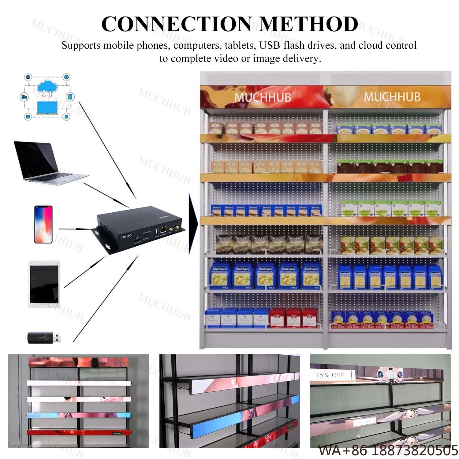 LED التجزئة 36 "37" 43 "48" 88 "شاشة واسعة امتدت العرض 24 بوصة الرف