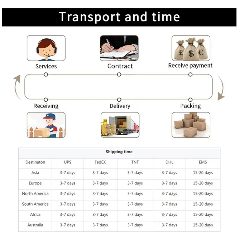 LWANO 양궁 프로 제조업체 Lwano 컴파운드 보우 사격 및 컴파운드 사냥용 보우 손목 밴드 양궁 풀 세트