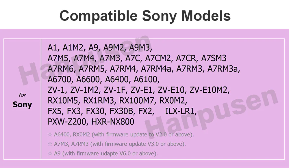 RMT-P1BT USB-C Kabelloser Fernauslöser für Sony A7RM6 A7RVI ZV-1II ZV-E10II FX30 A6700 A6600 A9III A7C A7CR A7IV – Detail 1