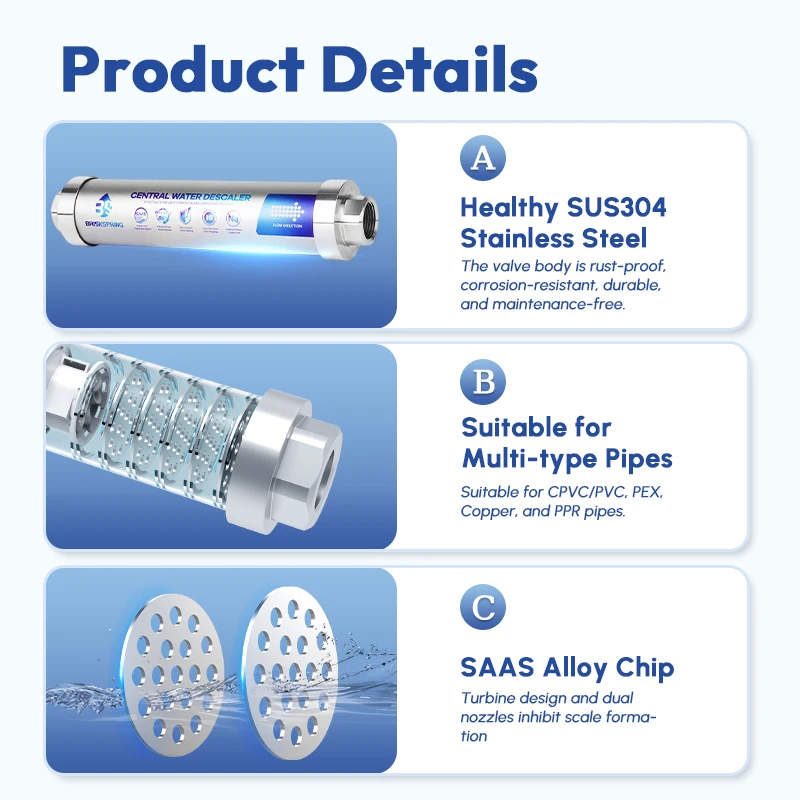نظام STLF المضاد للتآكل من الفولاذ المقاوم للصدأ مع تقنية رقاقة SAAS كفاءة للتحكم في الكلس الكلسي المائي للاستحمام