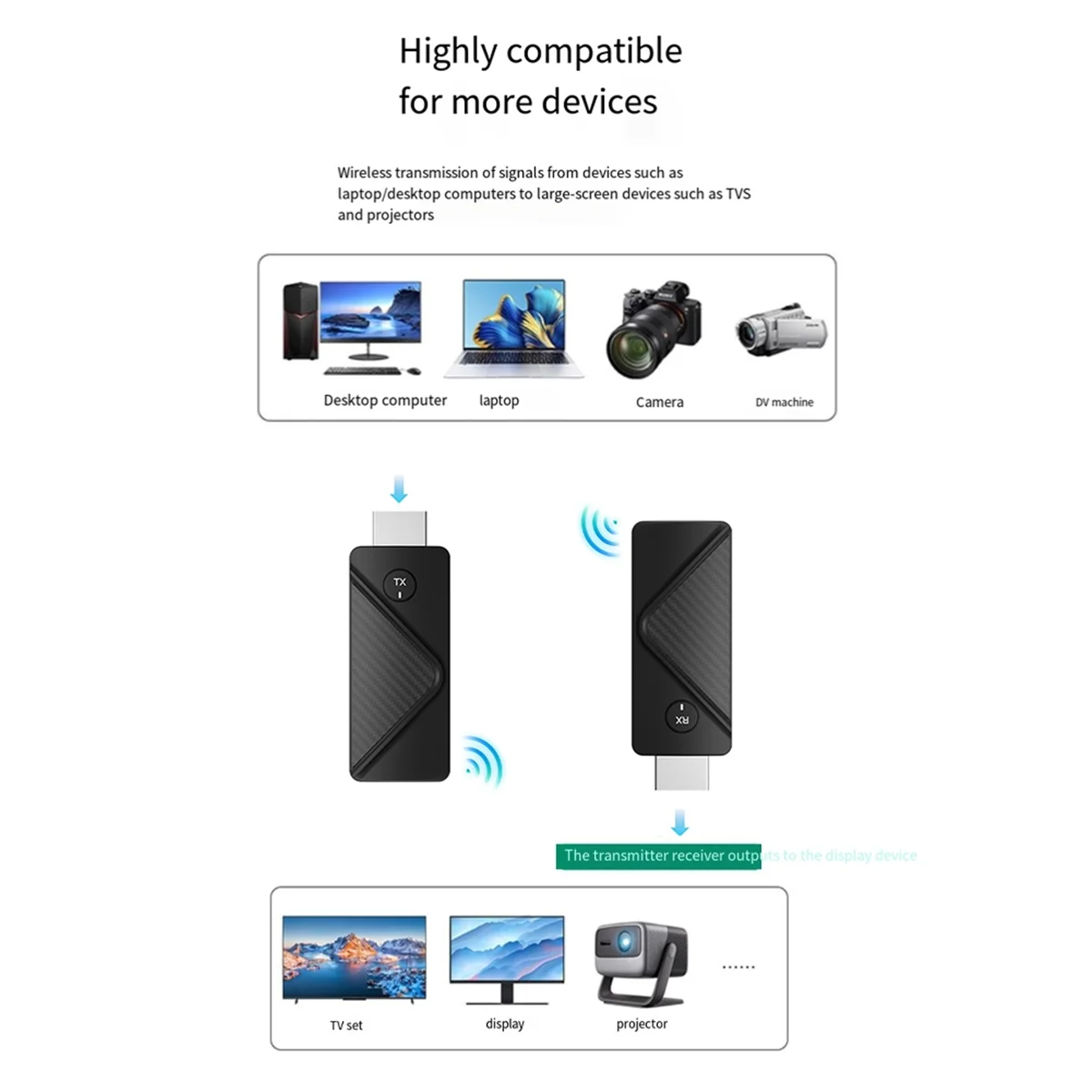 CCDD 60Hz HDMI 対応ワイヤレスビデオオーディオ 50M 1080P トランスミッターレシーバーエクステンダーディスプレイアダプター PC からプロジェクターへ