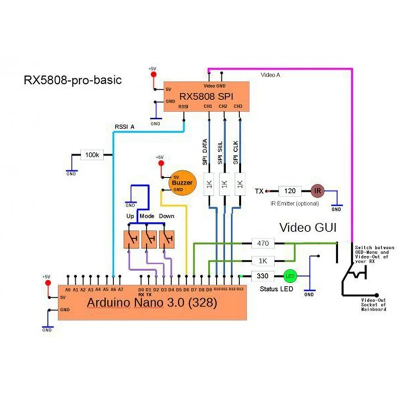 Módulo video sem fio do receptor, avoirdupois, FM, RX5808 -90DBm, 5.8GHz