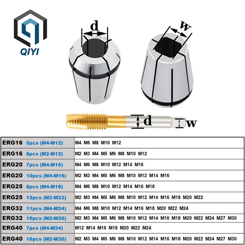 ERG16 Set Tap Collet ER Tapping Collet Taps ERG32 ERG16 ERG20 ERG25 Square Tapping ER Collet ISO JIS Type Machine Milling Tools