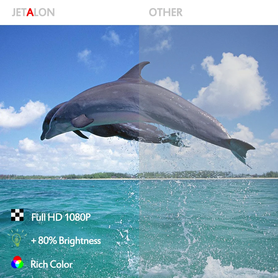 Upgraded 5G WiFi Bluetooth Projector Native1080P Video Projector with USB-C Power Bank Compatibility Home Theater Mini Projector