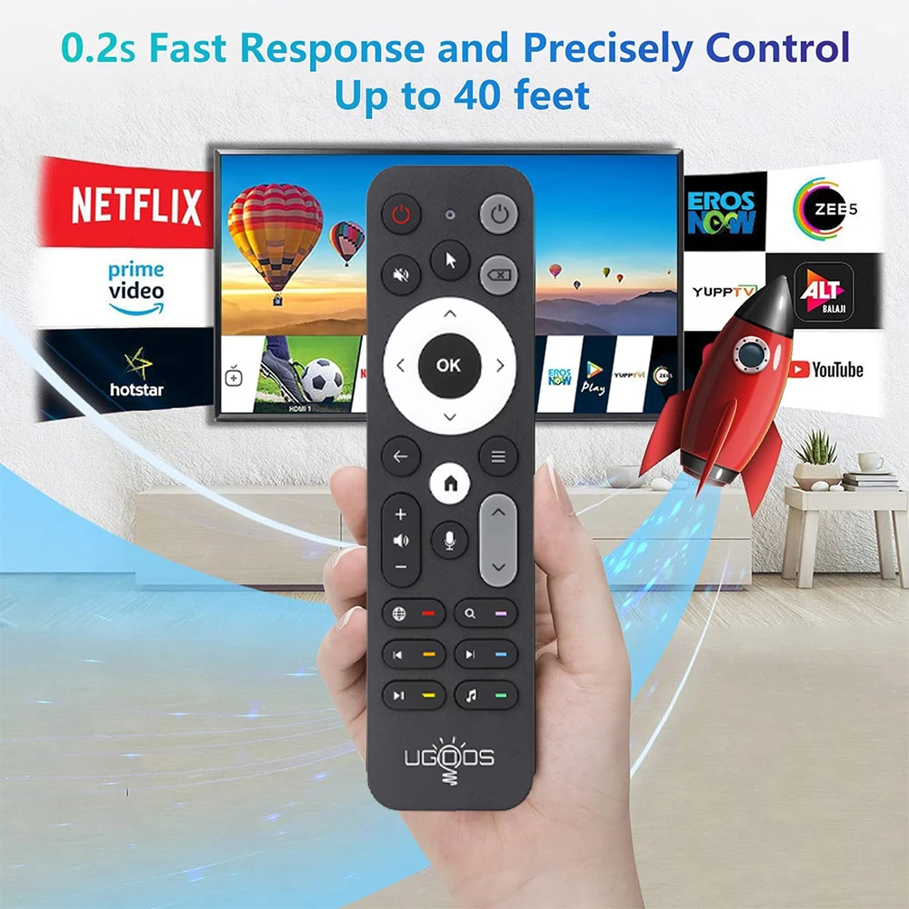 UR02 BT Voice Remote Control Air Mouse 24 keys IR learning Function TV Wireless Remote Controller With Gyro for Android TV Box