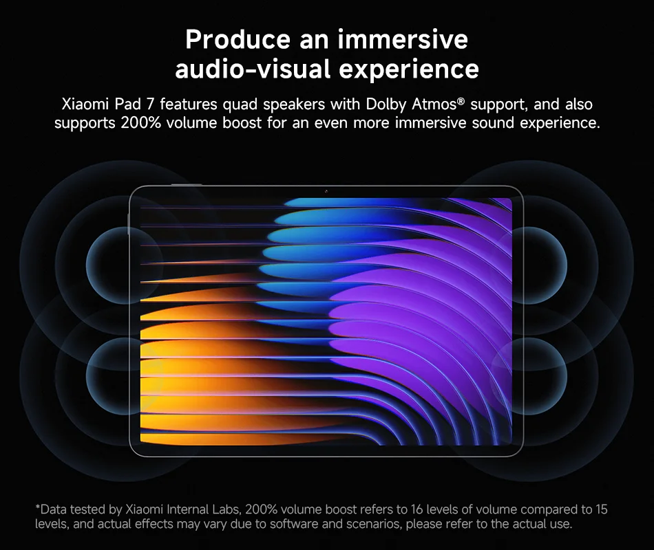 Global Version Xiaomi Pad 7 Snapdragon 7+ Gen 3 Xiaomi HyperOS 2 11.2" 3.2K 144Hz Dispaly 8850mAh Battery 45W Turbo Charging