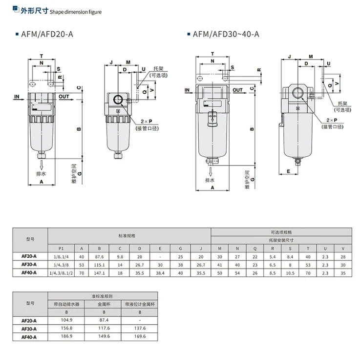 Öl-Wasser-Trennfilter der Marke AFR AFM20-02-A Mikronebel zum Entfernen von Öl, Wasser, Staub und Verunreinigungen mit hoher Präzision – Detail 3