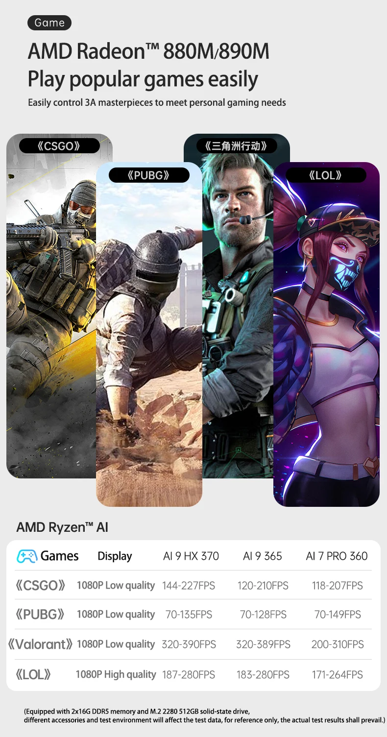 TOPC TR9 Ryzen AI7 Pro Mini Pc Ryzen AI9 HX365 HX370 WiFi6E بلوتوث 5.3 DDR5 5600MHz 2280 NVME SSD Win11