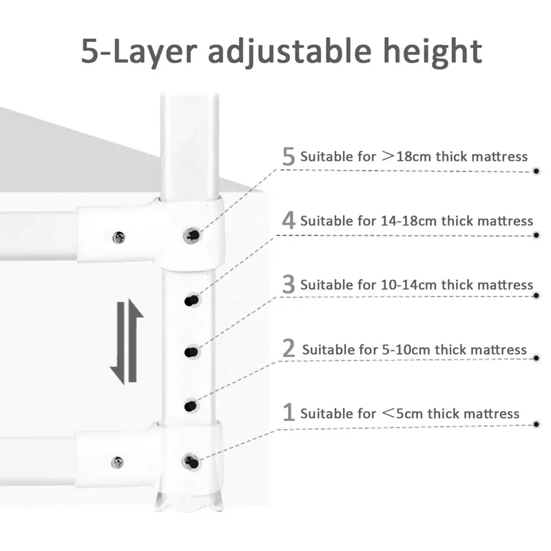 1PC New Design Baby Safety Fence for Baby Sleeping Safety Bed Barrier Baby Guard Rails Safety