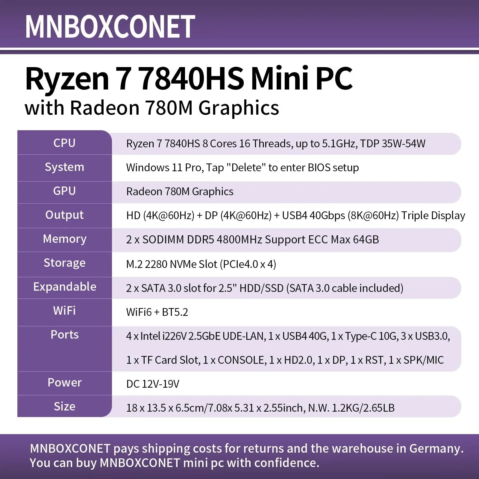MNBOXCONET Mini PC Ryzen 7 7840HS (8C/16T)، كمبيوتر مكتبي Micro AMD Windows 11 Pro Office Firewall Router، 4 x i226V 2.5GbE