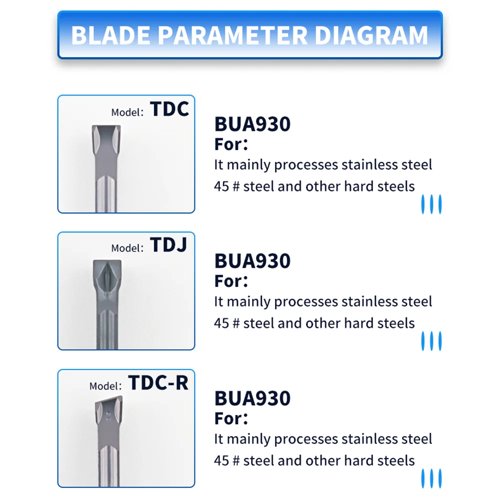 TDJ3 Carbide Insert Cutting grooving Inserts tool CNC Metal lathe cutting Tool for Steel Stainless Steel