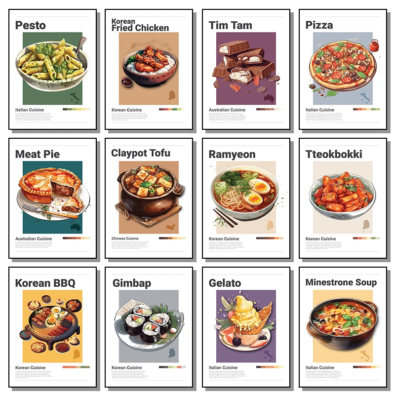 Minimalistisches Koreanisches Australisches Italienisches Essens-Poster Nordischer Fleischpasteten-Pizza-Leinwanddruck Wandkunst für Küche Restaurant Heim-Dekoration