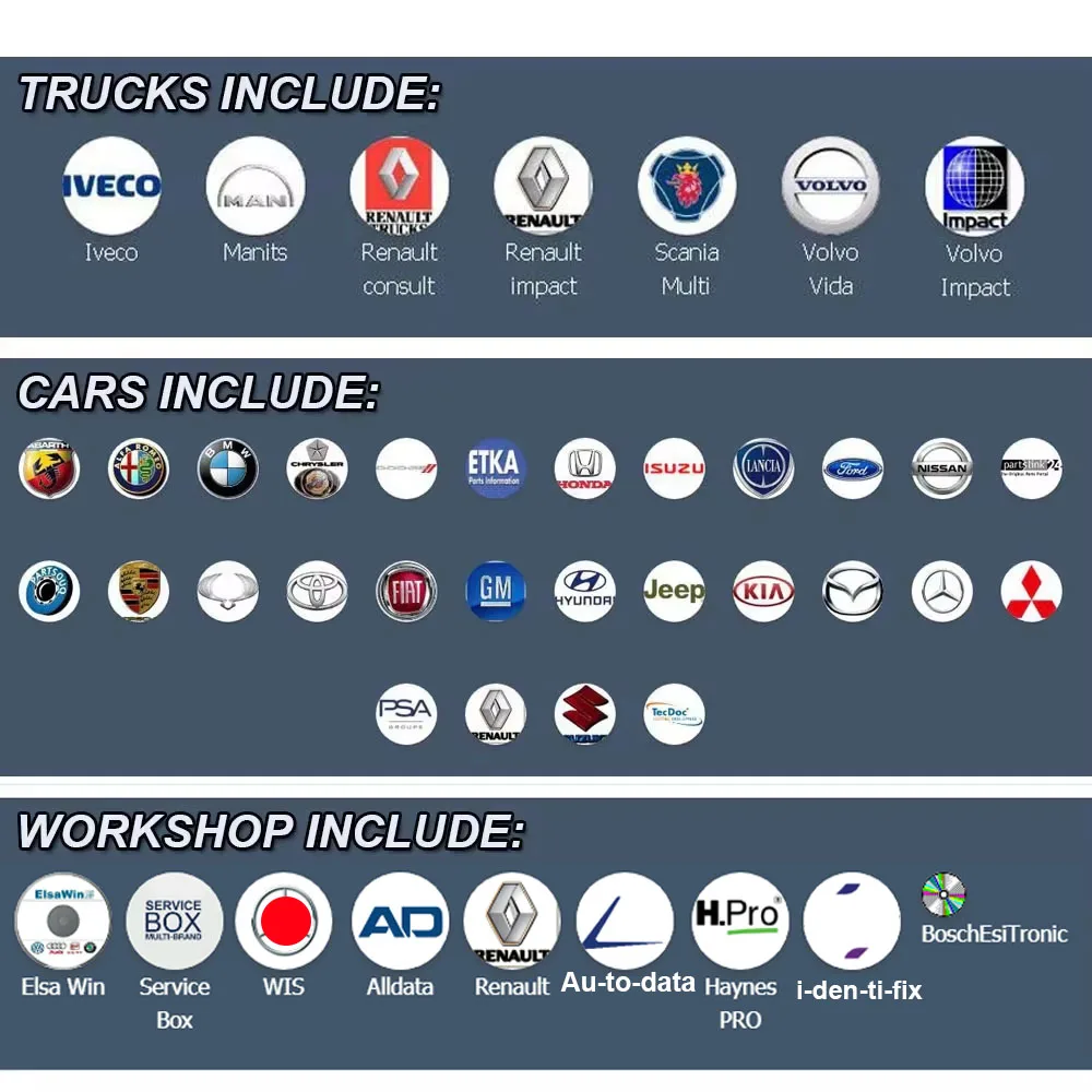 2026 Online Account for Auto-data Alldata Full Pack Auto Data All Data Haynes PRO WIS Service Box Workshop Repair Software