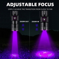 Zoomable 365/395nm UV Flashlight LED Mini Ultraviolet Torch Violet Light Pet Stains Scorpion Anti-counterfeiting Identification