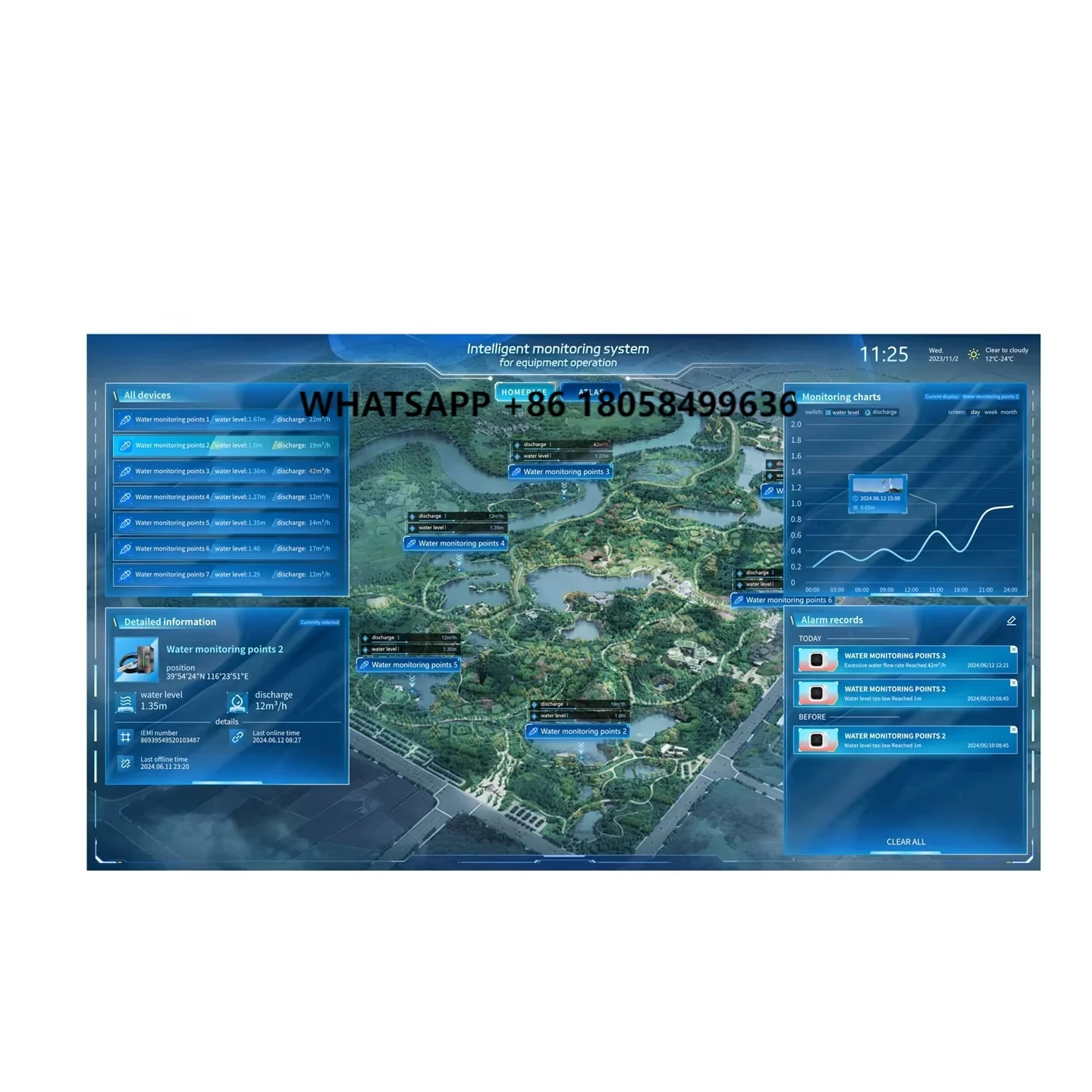 

Automated Monitoring and Management of Water Situation Dynamics/platform Hydrological Data Collection and Monitoring System