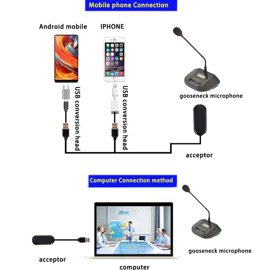 UHF Flexible Storage Ajustable Conference Chairman Speaking USB Gooseneck Microphone for Meeting