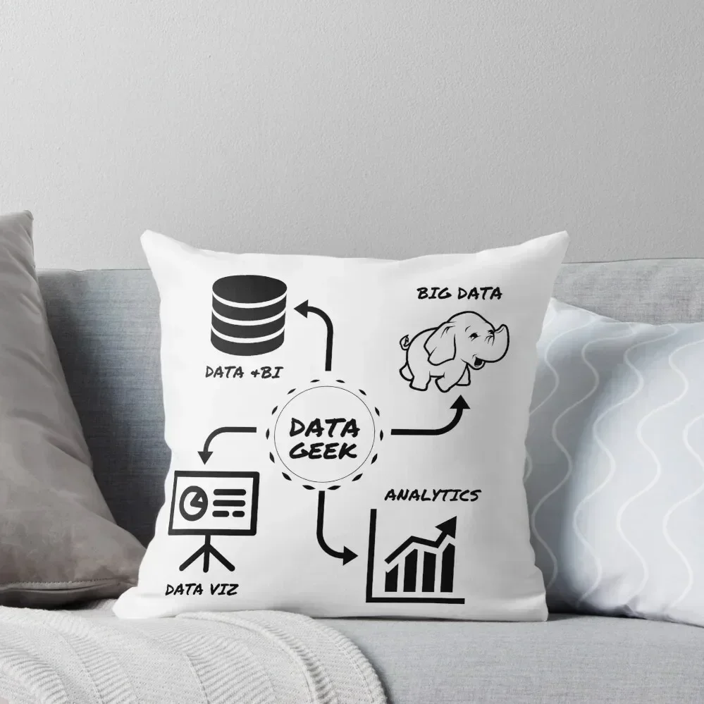 Data Geek awesome shirt, hoodie and accessories for Data Analysts, Scientists, BI, STEM, Engineers Throw Pillow