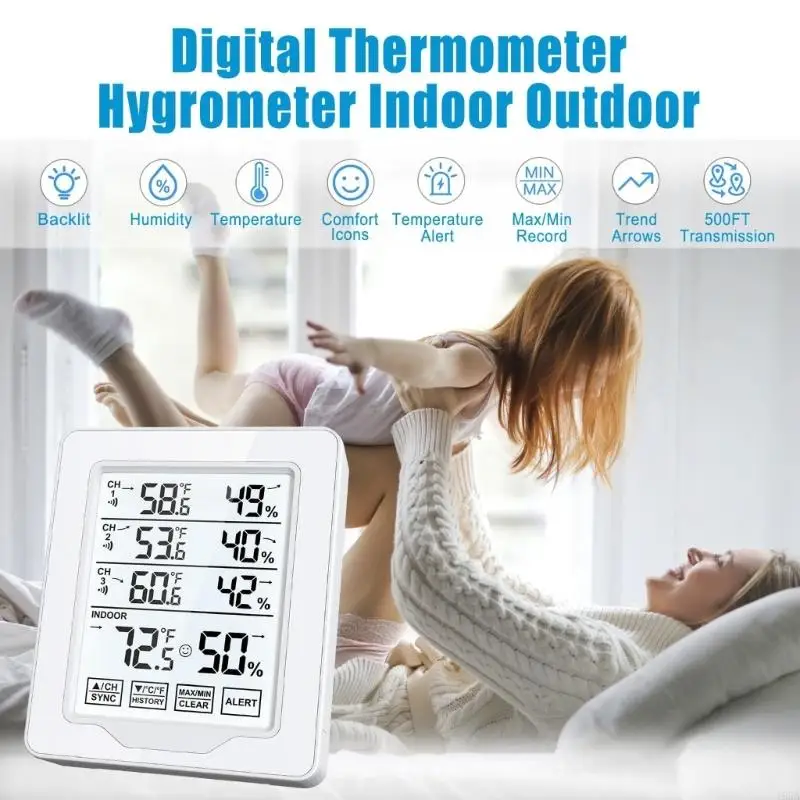 Digital Thermometer…