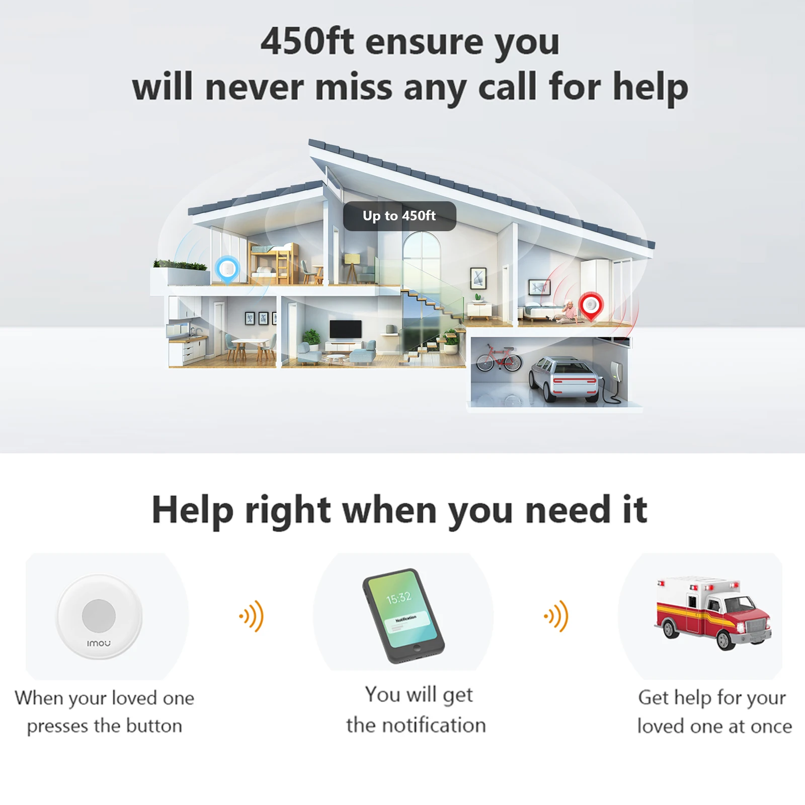 Imou Wireless Switch Smart Emergency Button Wifi Smart SOS Emergency Button System for Elderly/Patient/Kids/Pregrant APP Control