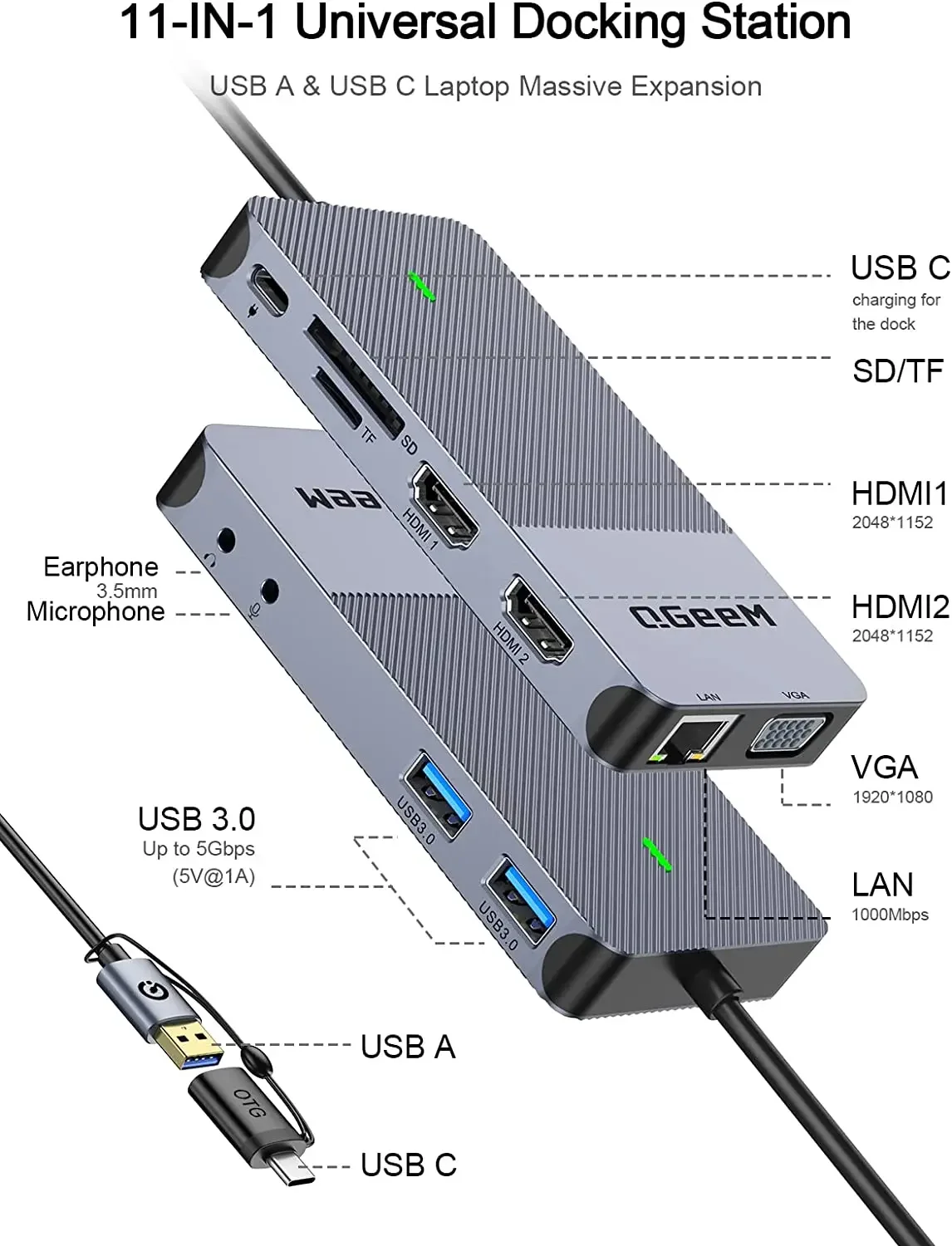 QGeeM USB 3.0 Docking Station, Triple Display USB Hub Dual Monitor, USB C Laptop Docking Station Compatible with MacBook M1