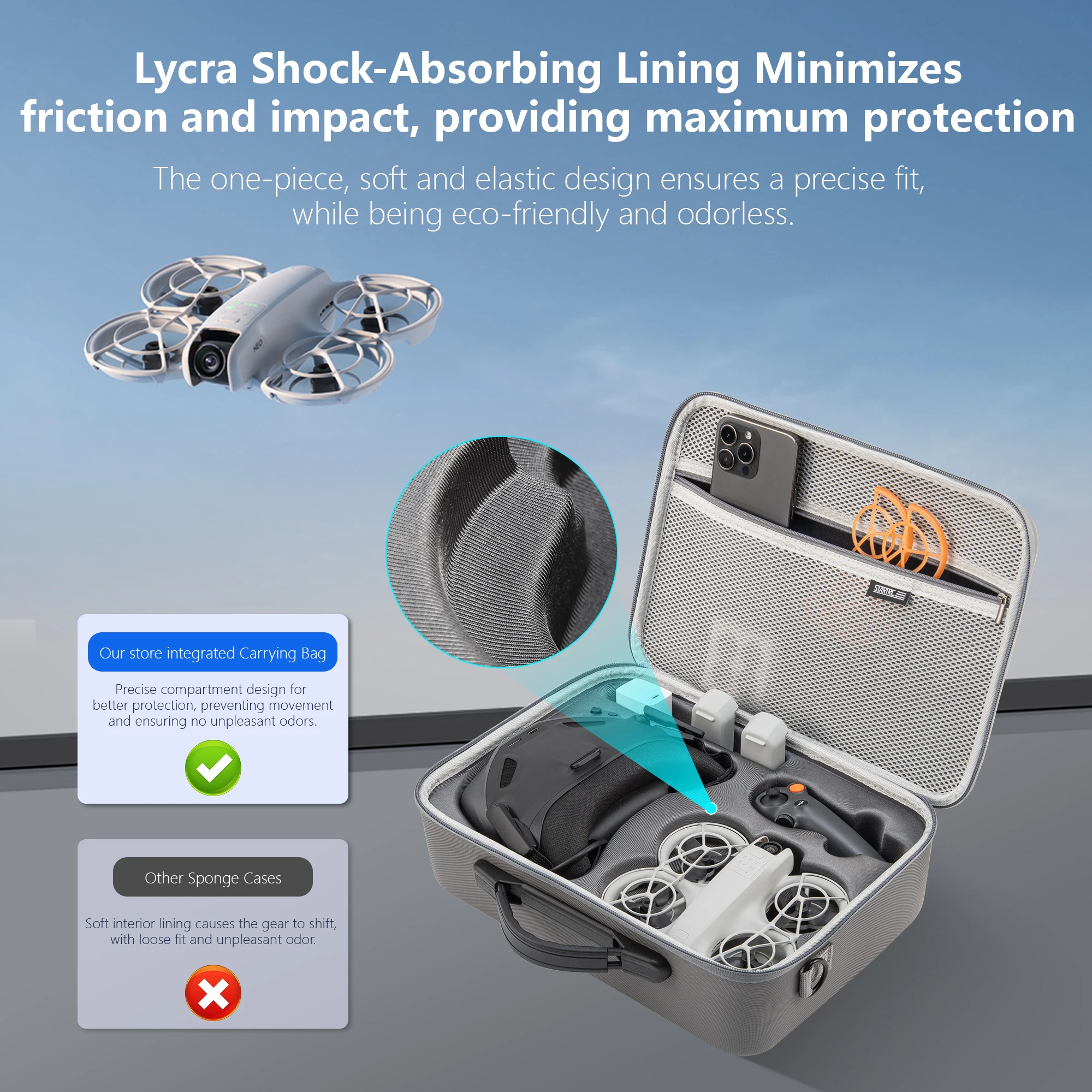 STARTRC is suitable for DJI NEO somatosensory kit storage bag accessories