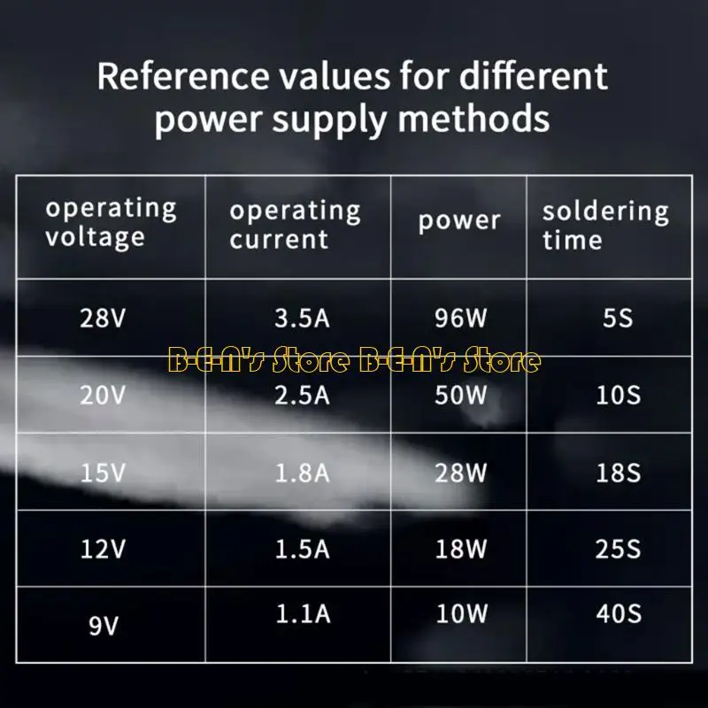 soldador-y1ad-compacto-e-inteligente-soldador-calentamiento-rapido-96w-para-reparaciones-en-hogar