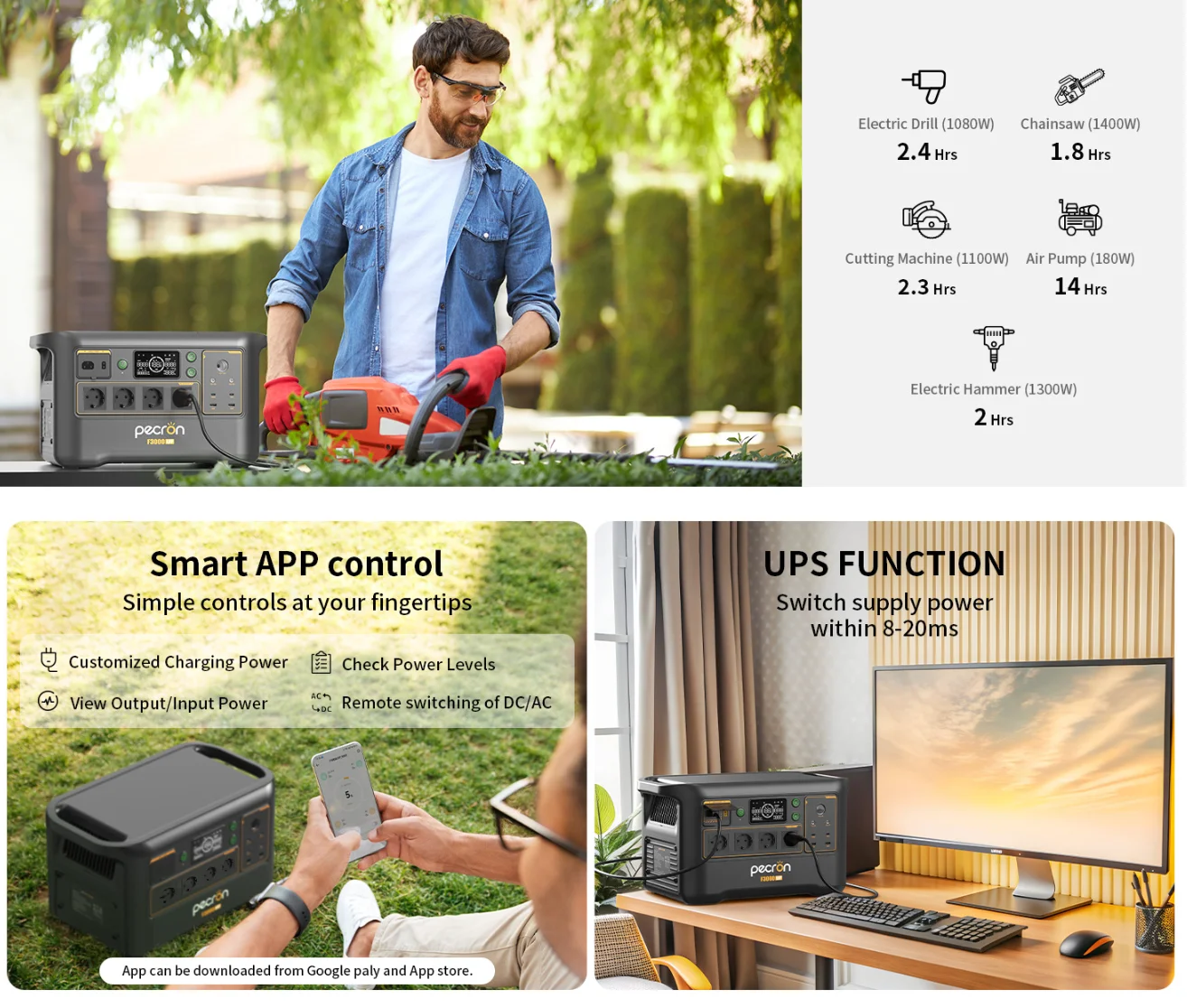 Portable Power Station 3600w F3000 LFP UPS Power Station Lifepo4 Solar Generator Home Storage Off-grid Power Bank