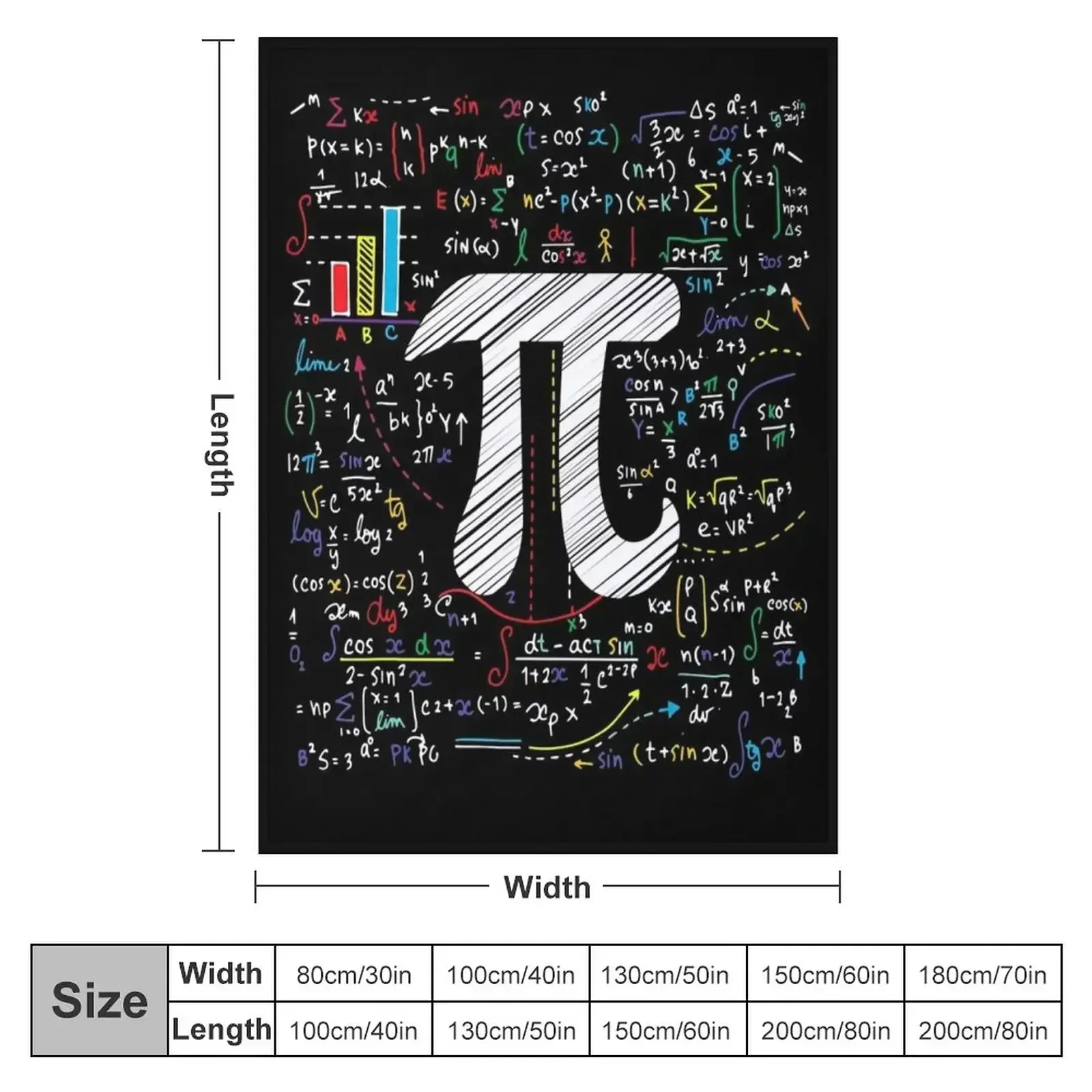 New Pi Day Math Equation Math Teacher Student Geek Gifts Throw Blanket couch cozy soft plush fuzzy picnic outdoor blanket