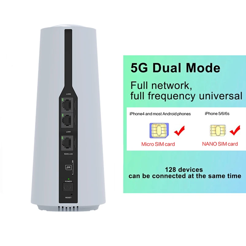 YLMOHO 5G Router Wifi 1200Mbps Wireless CPE NSA SA Gateway Dual Band 2.4G/5GHz Modem Hotspot Mobile AP con Antenna interna