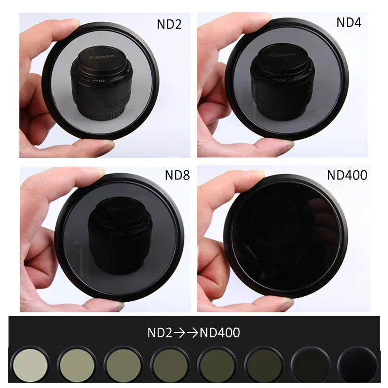 ND2-400 Camera Adjustable Neutral Density Fader Variable filter ND Lens filter for Canon Sony 40.5 46 49 52 55 58 67 72 77 82mm