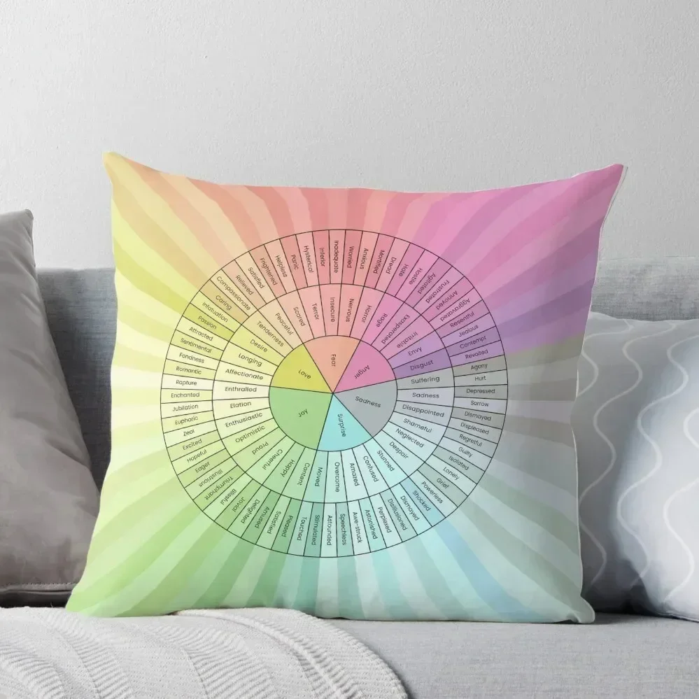 Emotion Wheel Chart Throw Pillow Decorative Cushions For Living Room christmas ornaments 2025 Throw Pillow pillow