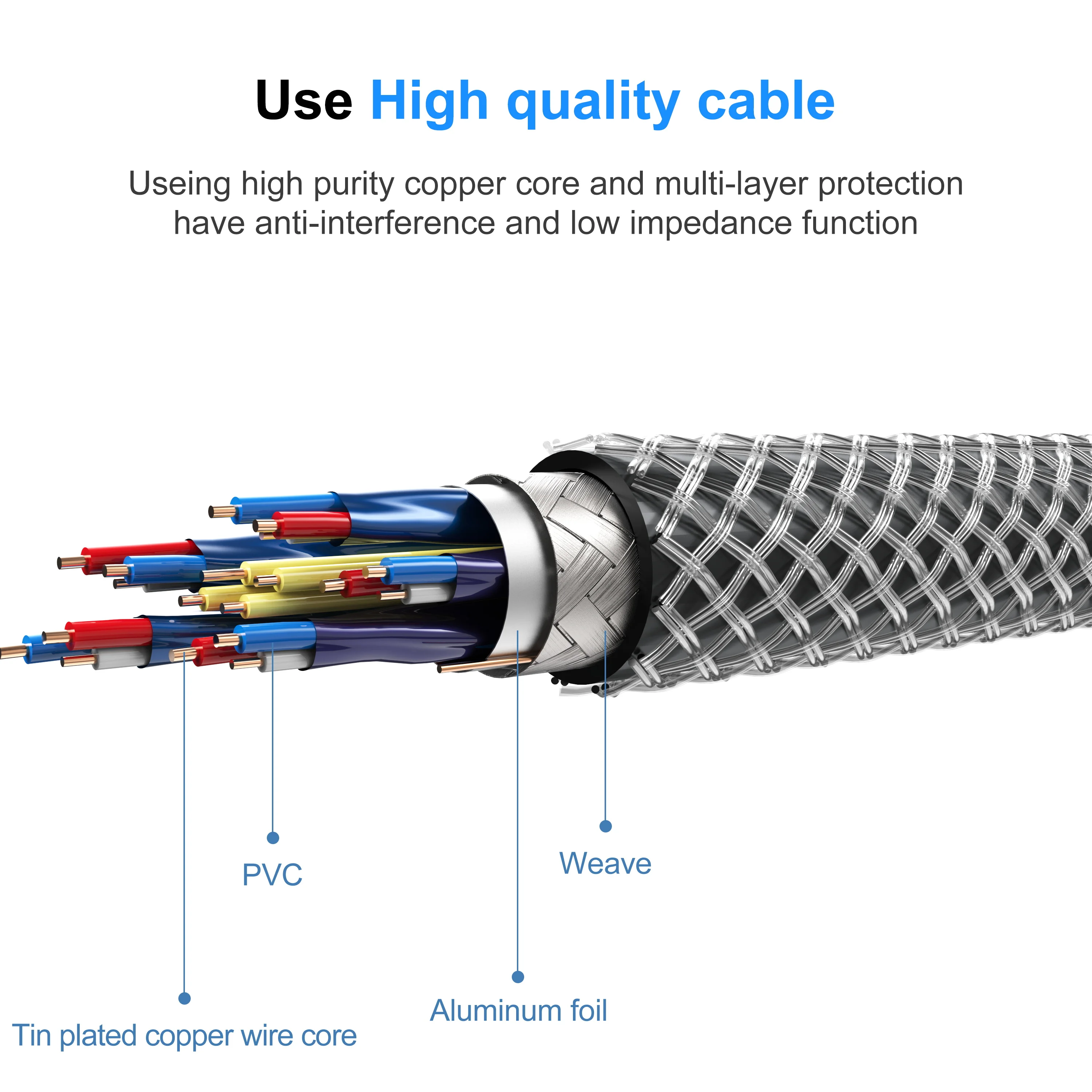 Cable DisplayPort 2,0 16K 8K DP 2,0 DP, Cable de vídeo/Monitor DP a DP 16K @ 30Hz 8K @ 120Hz 4K @ 240Hz para cajas de HDTV, monitores de juegos Gr