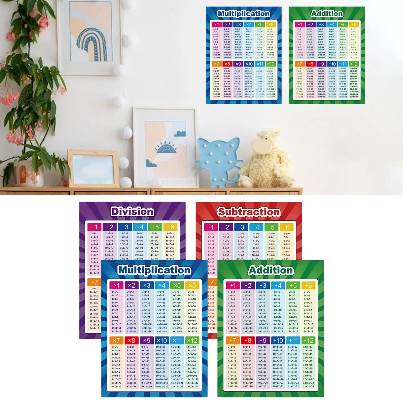 Math Skills Chart Posters para crianças pré-escolares, desenvolver matemática, 4pcs, 17x22"