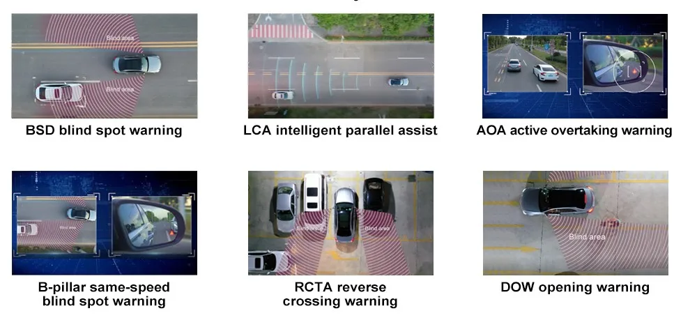 Driintel 79GHz77GHz RCTA AOA Millimeter Wave Radar Blind Spot Detection System BSD BSM BSA Microwave Radar Blind Spot Monitoring