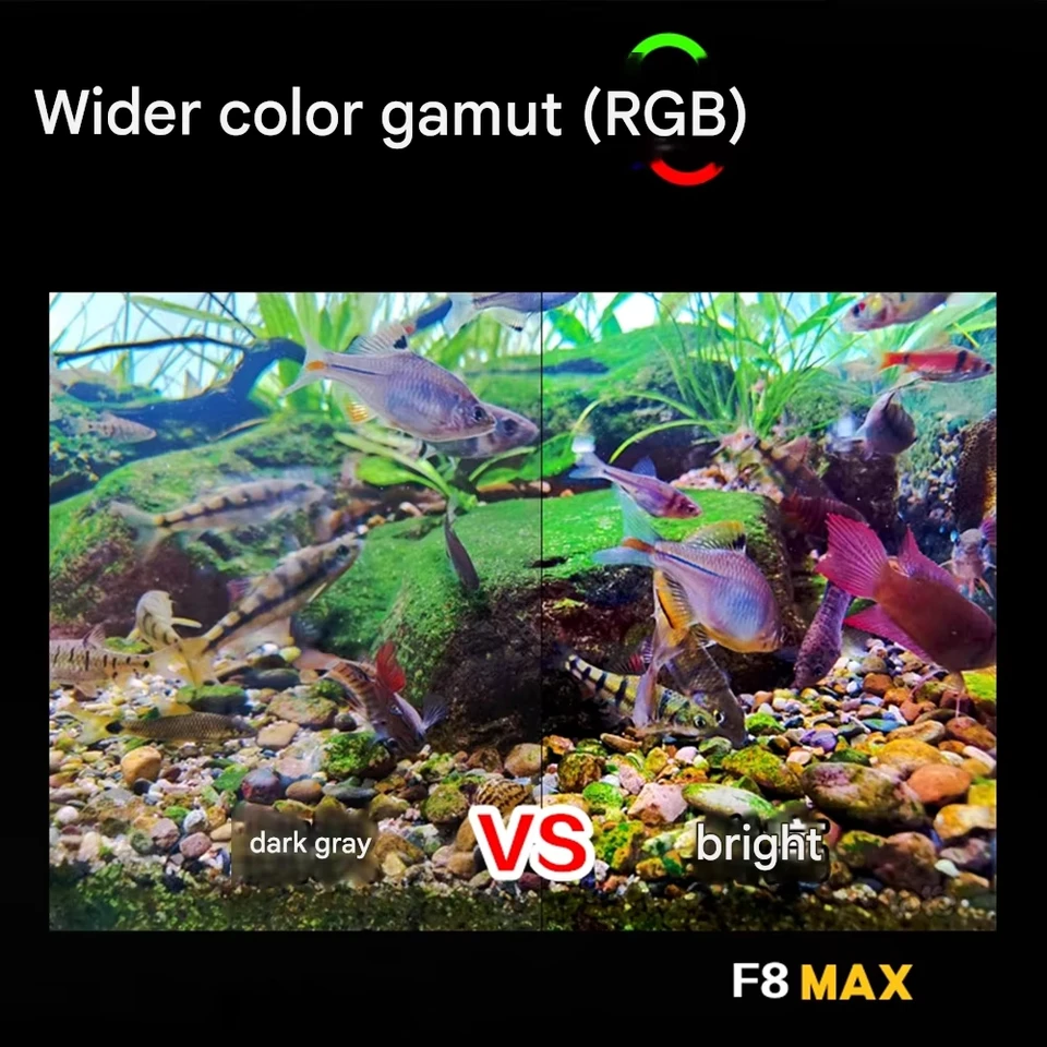 ZETLIGHT UFO F8 Max 96W Smart Aquarium Light