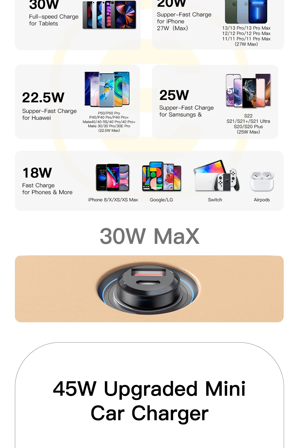 Essager 45W USB Car Charger QC 4.0 PD 3.0 SCP 5A USB Type C Fast Charging For iPhone 14 13 Pro Huawei Xiaomi Samsung S22 Ultra
