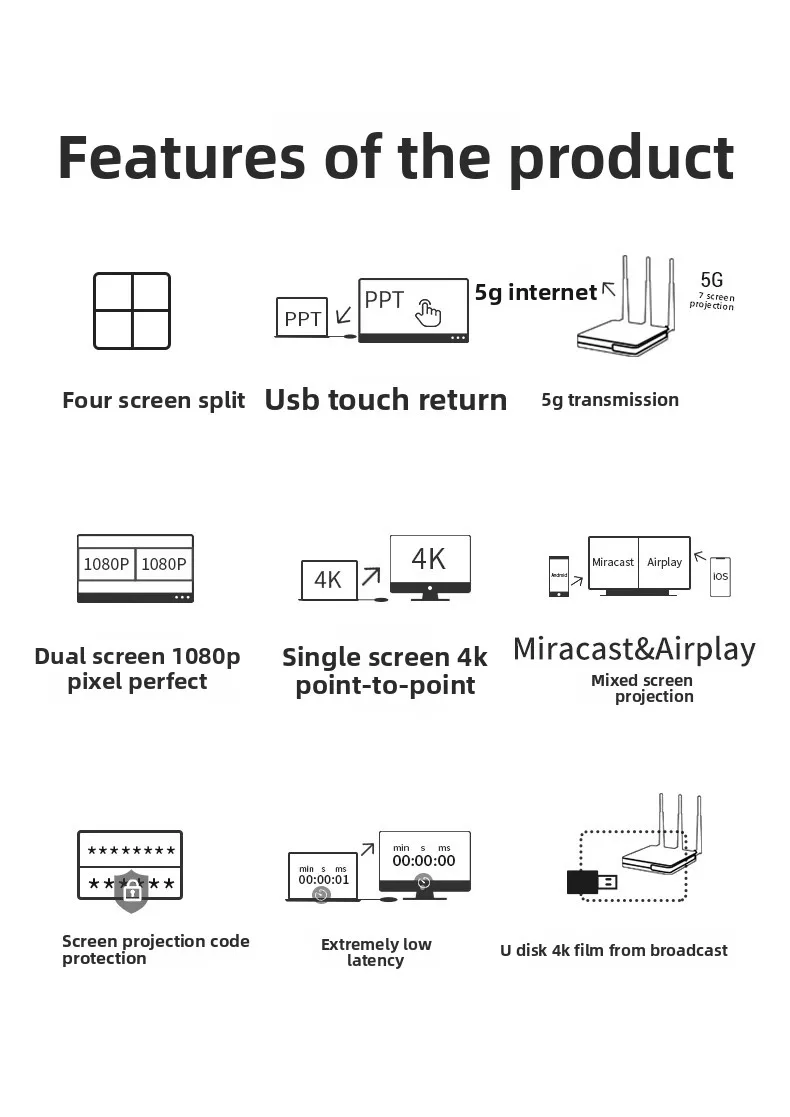 Wireless screen projector hdmi mobile phone tablet 4k computer TYPE-C simultaneous screen interpreter Y5