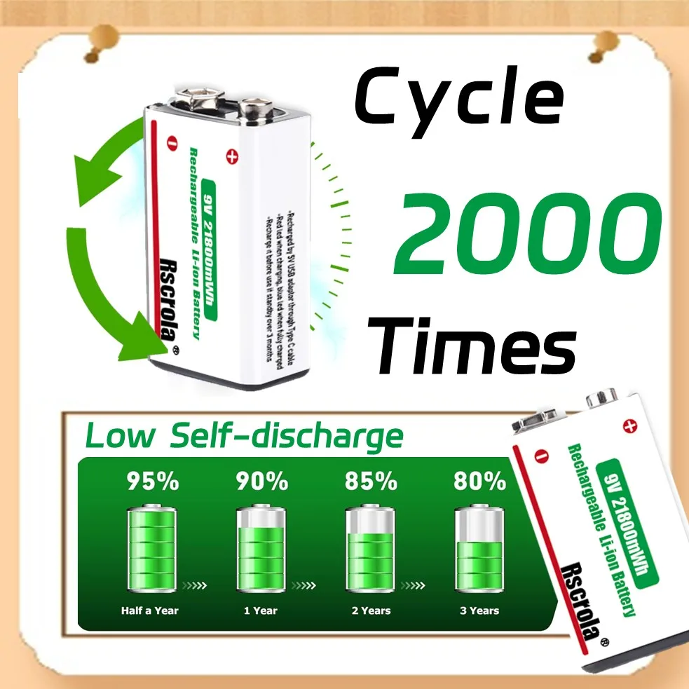 بطارية 9 فولت قابلة لإعادة الشحن، 21800 ميجاوات في الساعة، سعة كبيرة، بطاريات ليثيوم أيون 9 فولت مع كابل من النوع C، لكاشف الدخان، إنذار الحريق