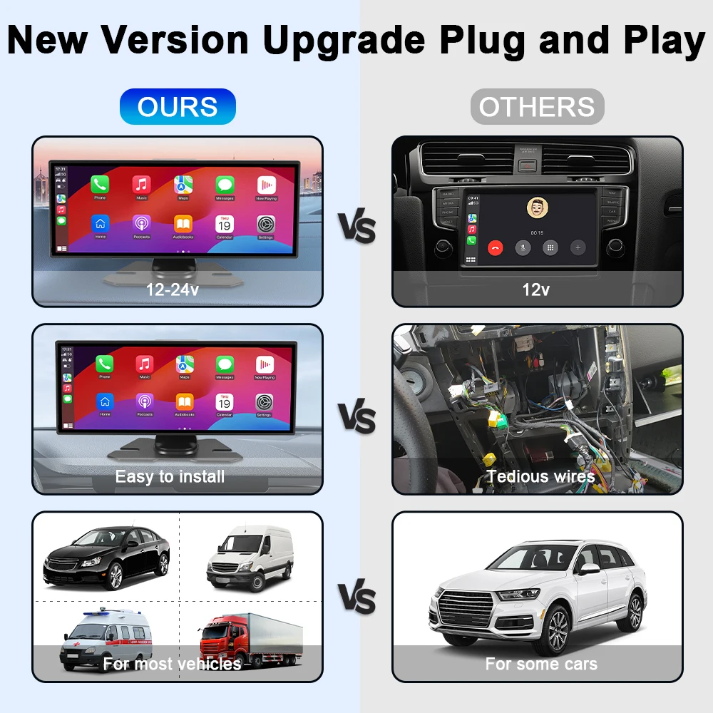 11.26 بوصة CarPlay Android Auto Car Radio مشغل فيديو الوسائط المتعددة IPS شاشة تعمل باللمس مع AUX USB دعم كاميرا الرؤية الخلفية #6