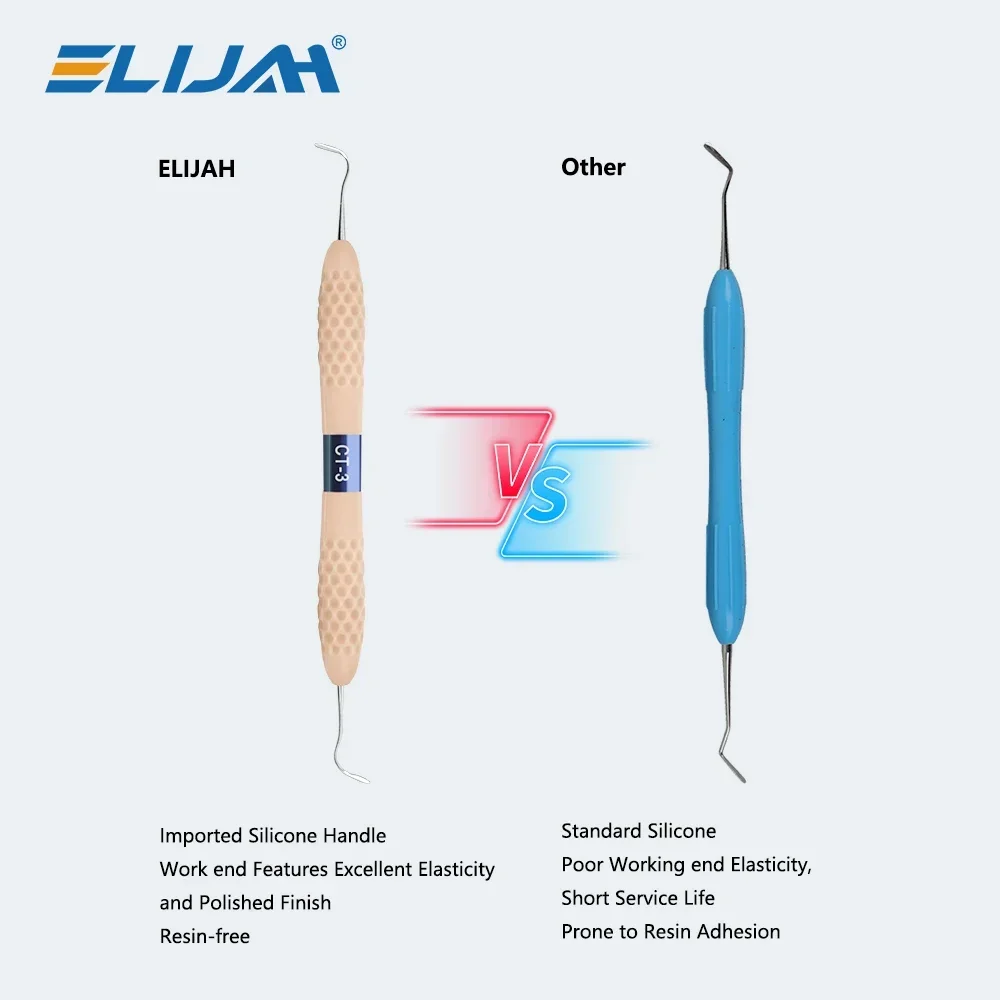 ELIJAH 7Pcs/Set Dental Resin Spatulas Resin Filler 134°C Autoclavable Aesthetic Restoration Kit Silicone Handle Dentistry Tools
