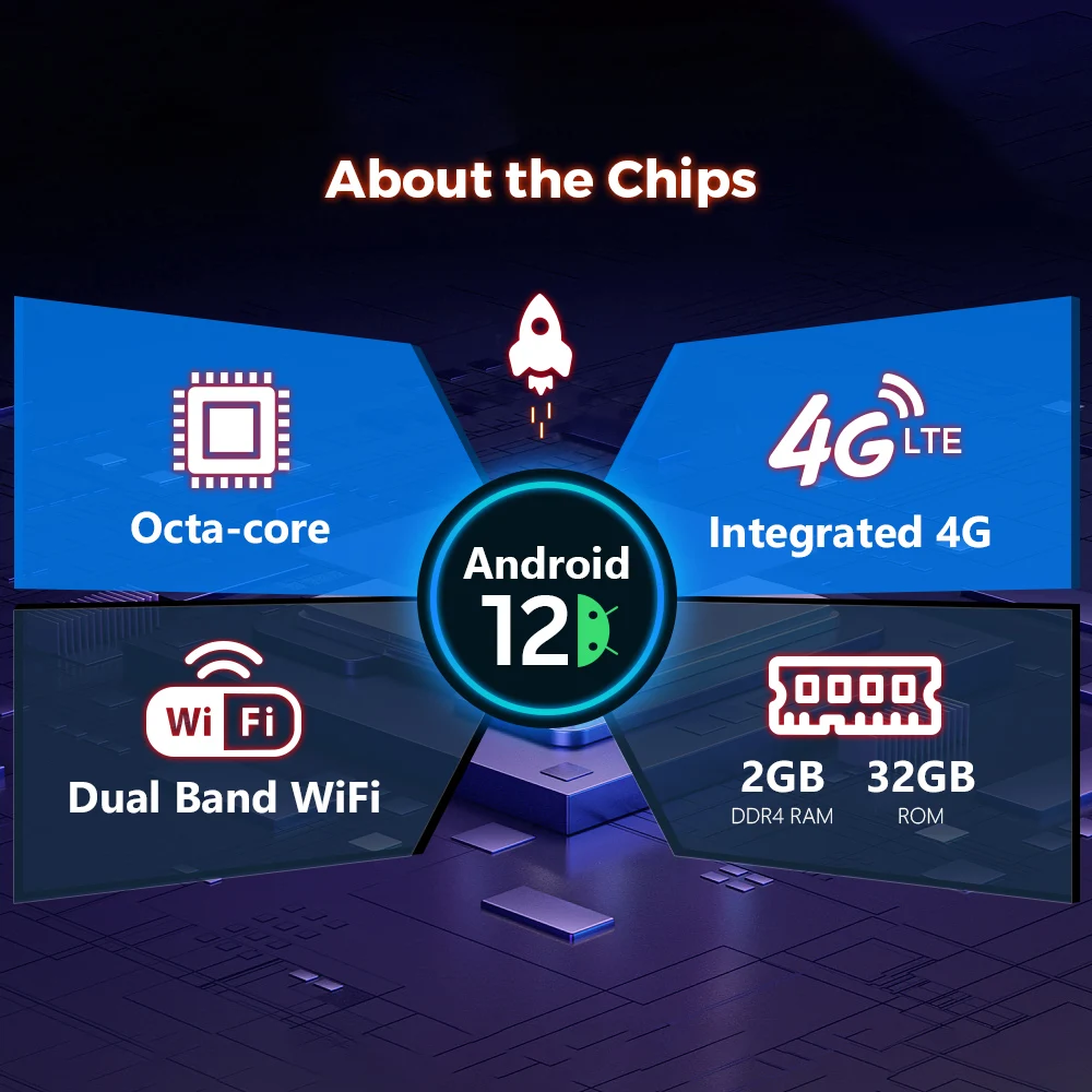 XTRONS 10.25 بوصة Android 12 Wireless Carplay Android Auto Estereo لشاشة أندرويد BM 3/4 Series M3/M4 NBT #2