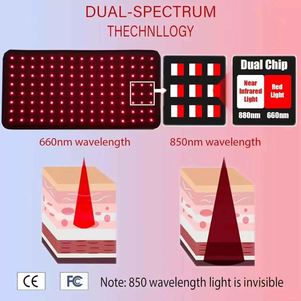 Red Light Therapy Pad 60 LEDs 660nm 850nm Infrared Waist Massager Belt for Back Abdomen Leg Muscle Relieve Joint Pain Relief