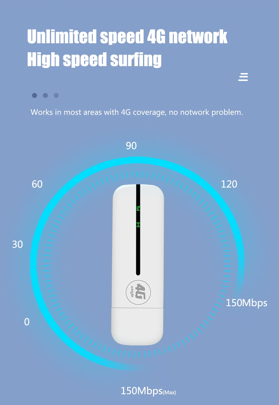 Imagem -05 - Modem Usb para Banda Larga Móvel Adaptador Wi-fi sem Fio Roteador 4g Lte com Cartão Sim 150mbps Dongle