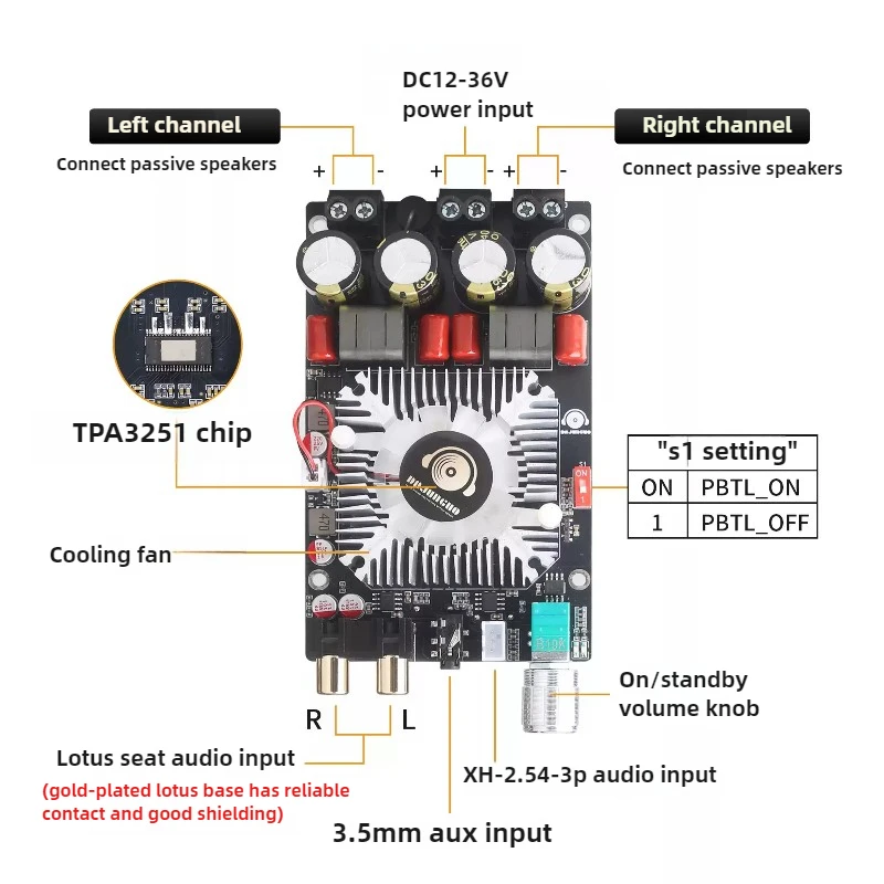 SOTAMIA TPA3251 مكبر كهربائي مكبر صوت استيريو 220 واط + 220 واط جسر أحادي PBTL 350 واط المتكلم مكبر صوت المنزل الصوت أمبير