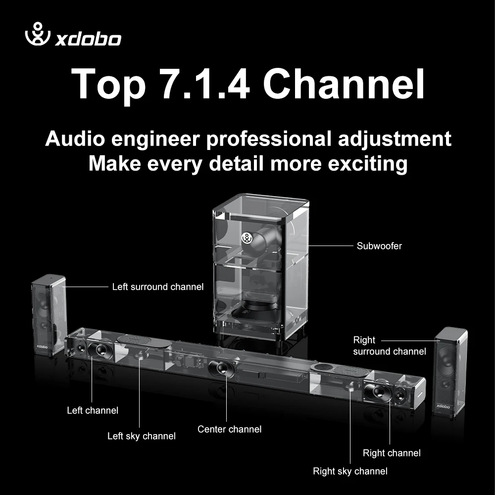 Xdobo Pacific 1982 500W Wooden Subwoofer Soundbar For 5.3 Wireless Speaker USB Support Stereo Sound Home Theatre Music view 6