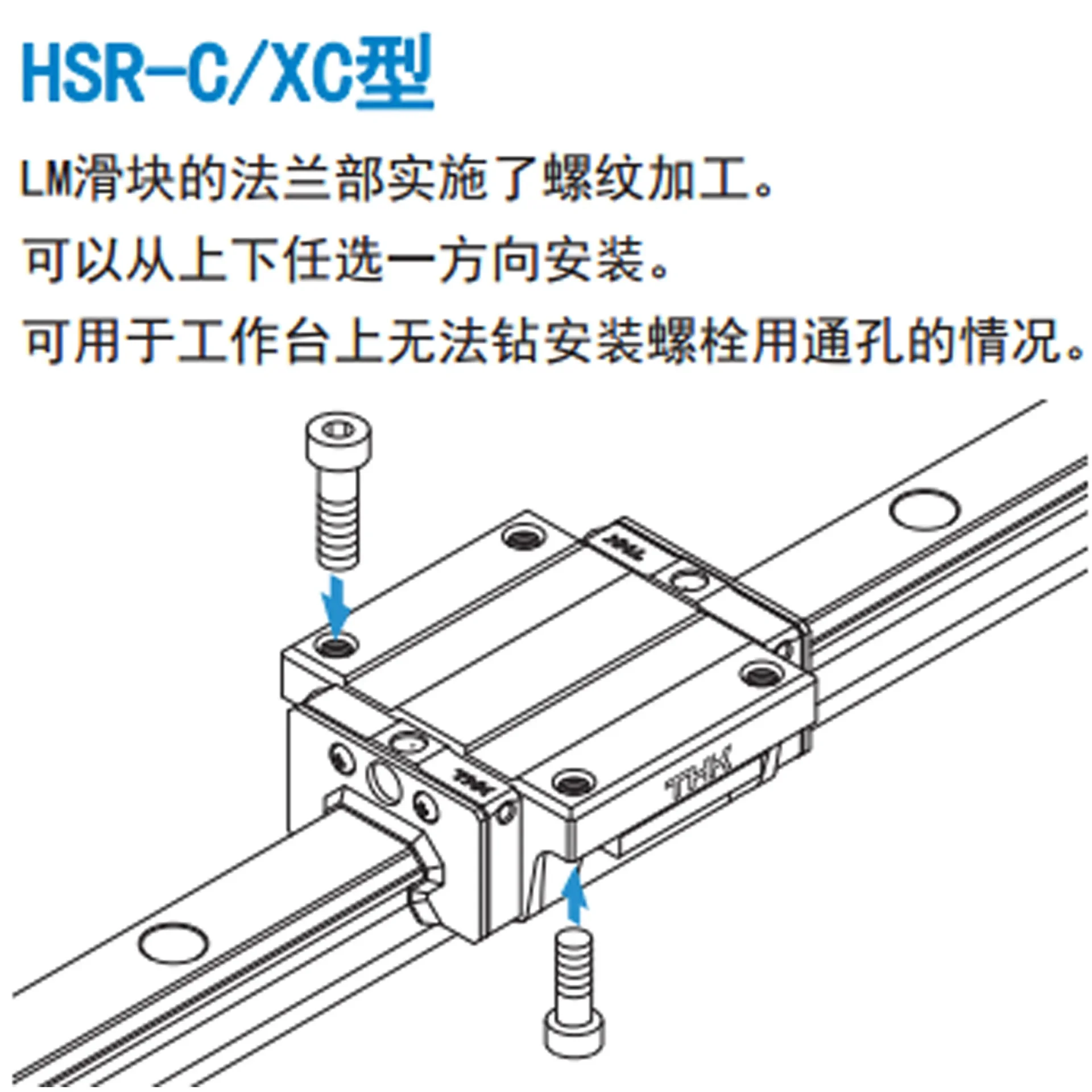 THK 선형 가이드 슬라이더, 기계 부품, 일본 공급, HSR15C, HSR15CM