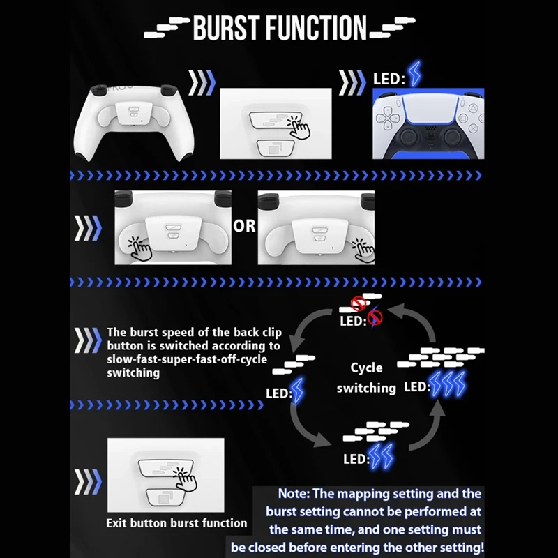 Back Button For PS5 Controller With Joystick Button Kit Redesigned Shell Programable Rise Remap For PS5 BDM010/020/030